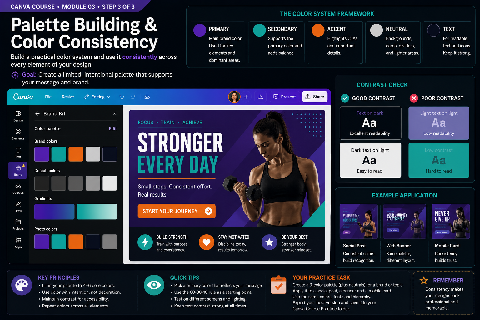 Canva module 3 instructional visual: Palette building and color consistency